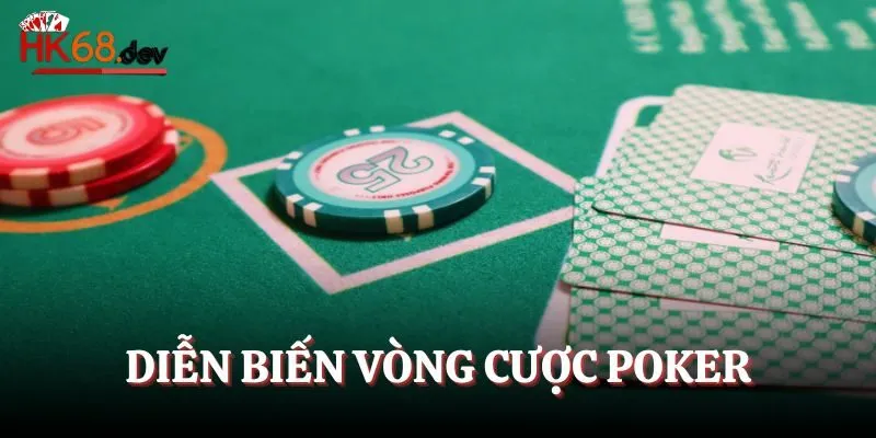 Tìm hiểu diễn biến của vòng cược Flop 